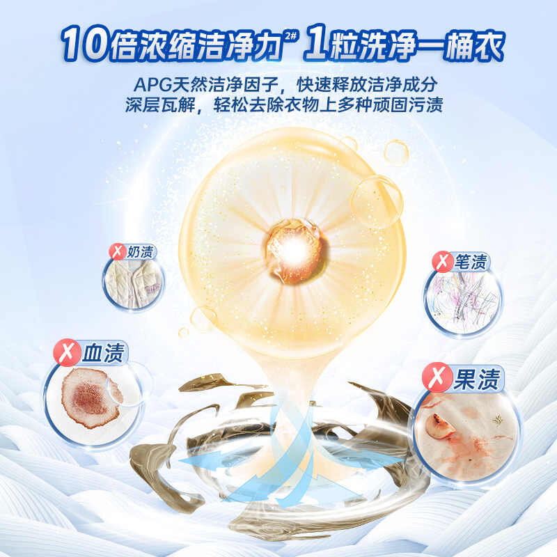 水卫仕粒粒净洗衣凝珠(往日玫瑰)8g*32颗/袋(单腔)高清大图