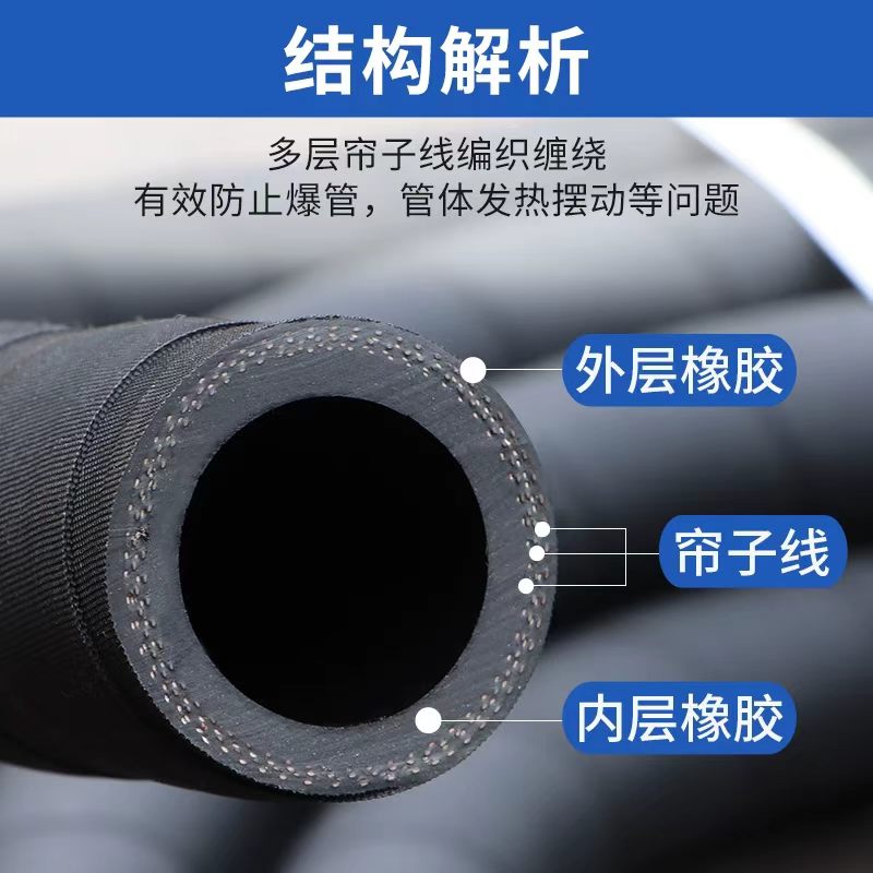 鑫迈凯斯 耐磨耐高压橡胶管 特制高压上水管 内径19mm*18米 卷高清大图
