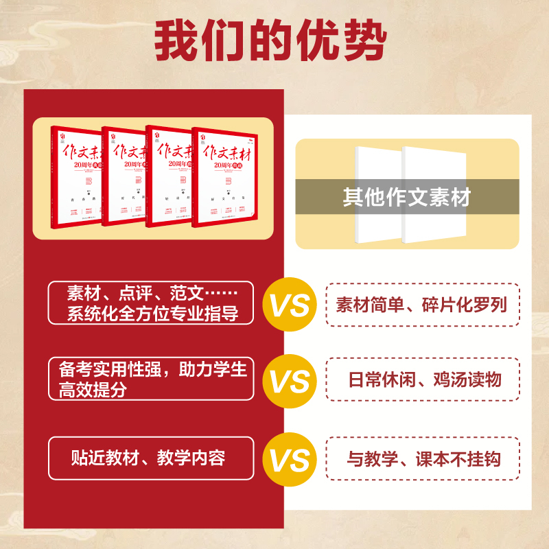 初中作文全面提升[好文有范+青春路标+轻读经典+时代新生]共4册 初中通用 [正版]2025初中作文素材20周年典藏全4