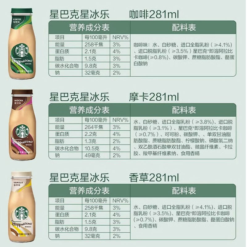 Starbucks/星巴克星冰乐咖啡味即饮咖啡281ml*3瓶装下午茶饮料