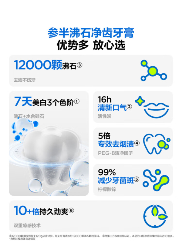 参半 牙膏 耀白*3支 ZGZC高清大图