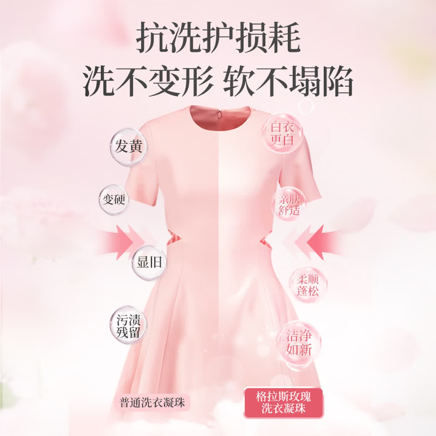 蔬果园(SukGarden) 格拉斯玫瑰洗衣凝珠 8g*30颗高清大图