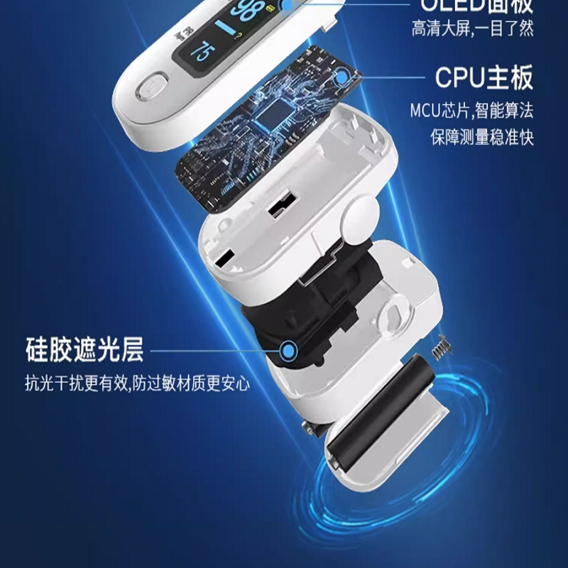 血氧仪指夹式脉搏血氧仪HPO-100高清大图