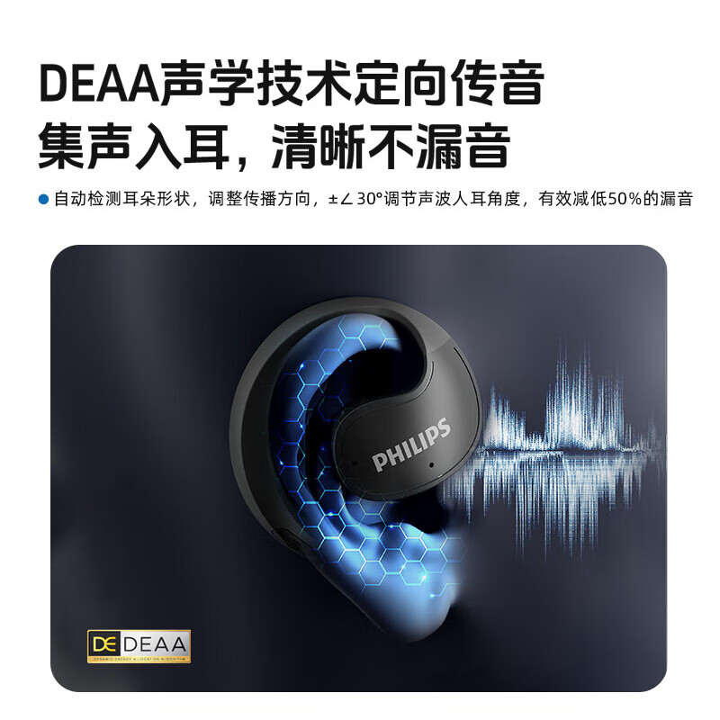 开放式 蓝牙耳机 TAT2708高清大图