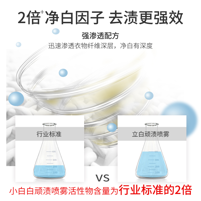立白小白白顽渍喷雾300g*1瓶+60g*2袋净白快速去黄去顽渍轻松搓洗不伤衣高清大图