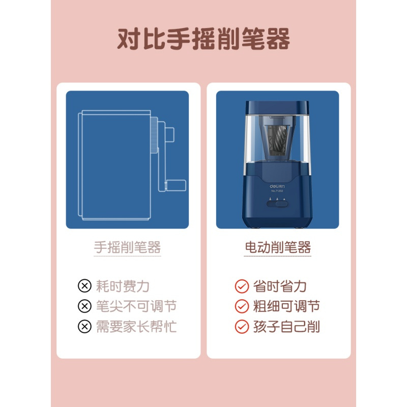 得力(deli)71202电动削笔机 蓝色 双电源卷笔刀(电池+电源)自动进笔转笔刀削笔刀铅笔刀削笔器高清大图