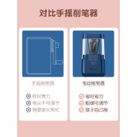 得力(deli)71202电动削笔机 蓝色 双电源卷笔刀(电池+电源)自动进笔转笔刀削笔刀铅笔刀削笔器