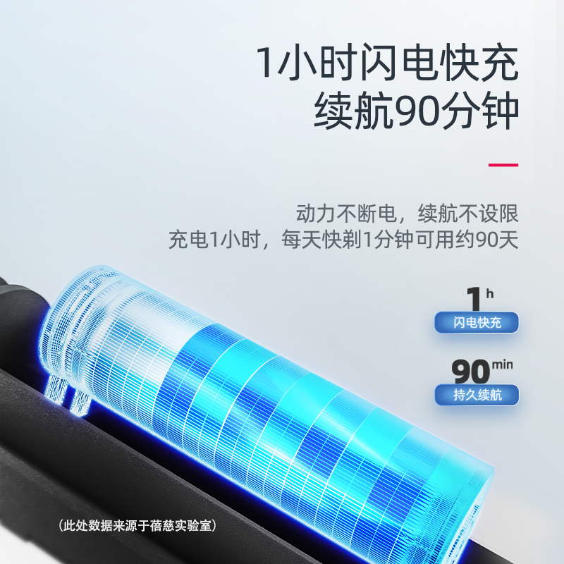 蓓慈(beici)剃须刀电动男士刮胡刀全身水洗智能充电式胡须刀正品刮胡子刀X2(元气白)
