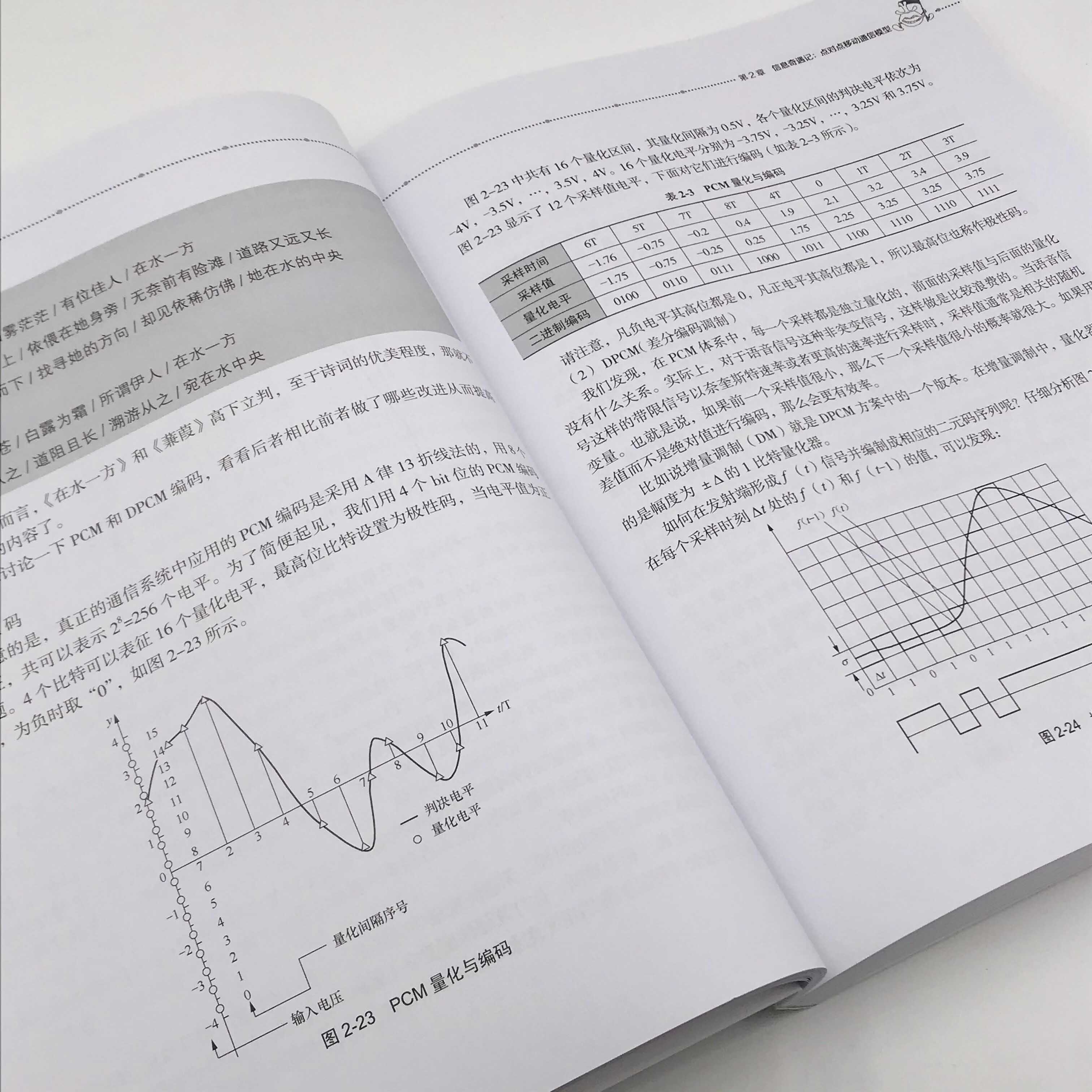 [正版]大话移动通信 第2版 新大话信息通信丛书高清大图