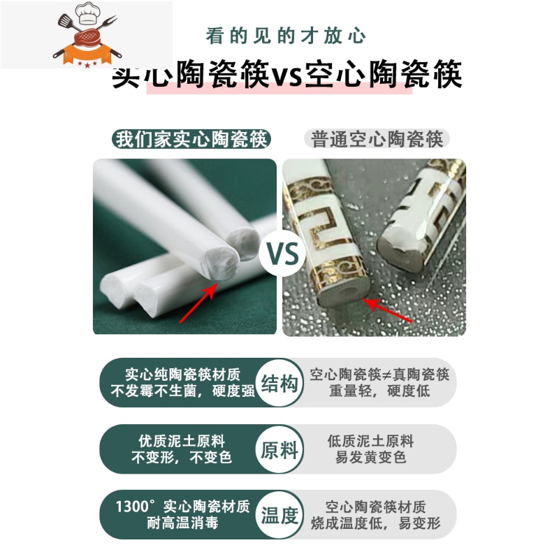 陶瓷筷子家用轻奢一人一筷防滑白骨瓷筷子10双公筷送礼 敬平 福款-粉金色-10双[礼盒装]高清大图