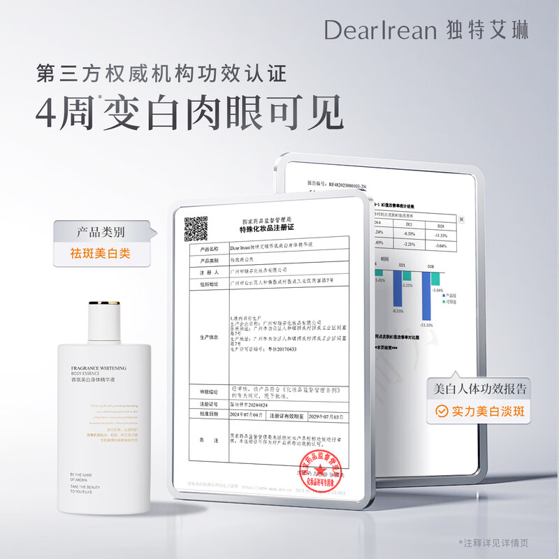 独特艾琳香氛美白身体精华液110ml高清大图