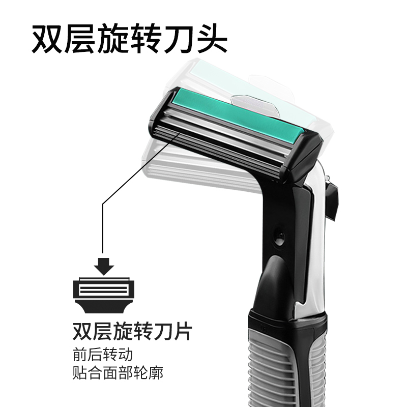 (8个装)吉列威锋双层刀片剃须刀片手动剃须刀刮胡刀刀头无刀架