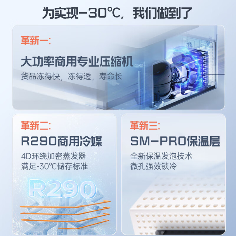 澳柯玛(AUCMA)商用卧式冷冻柜冰柜全篮筐 弧形玻璃门展示柜雪糕展示柜 超市冰淇淋速冻冷柜高清大图