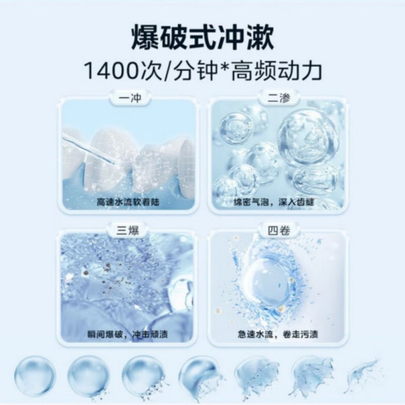 美的冲牙器家用便携洗牙器手持立式声波微气泡牙线4模式3喷 冲漱一体高清大图