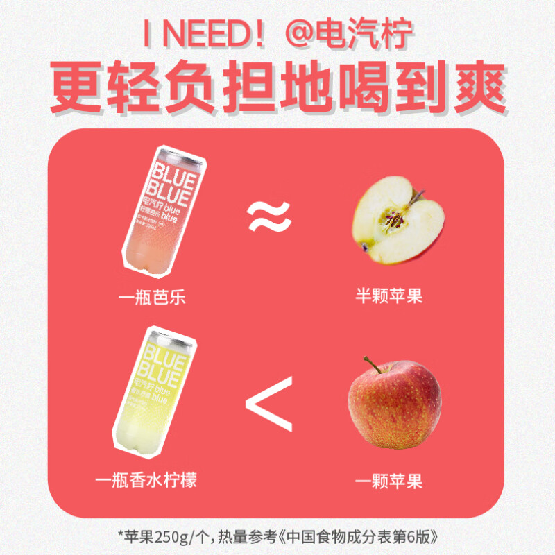 柠檬共和国(Lemon Republic)芭乐气泡果汁饮料 300ml*12瓶高清大图