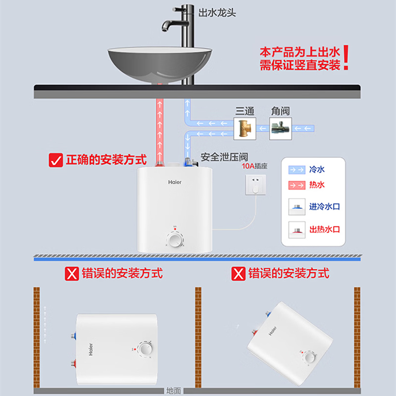 海尔(Haier)小厨宝上出水6升一级能效2000W速热小型电热水器厨宝洗碗神器长效保温85%热水输出率高清大图