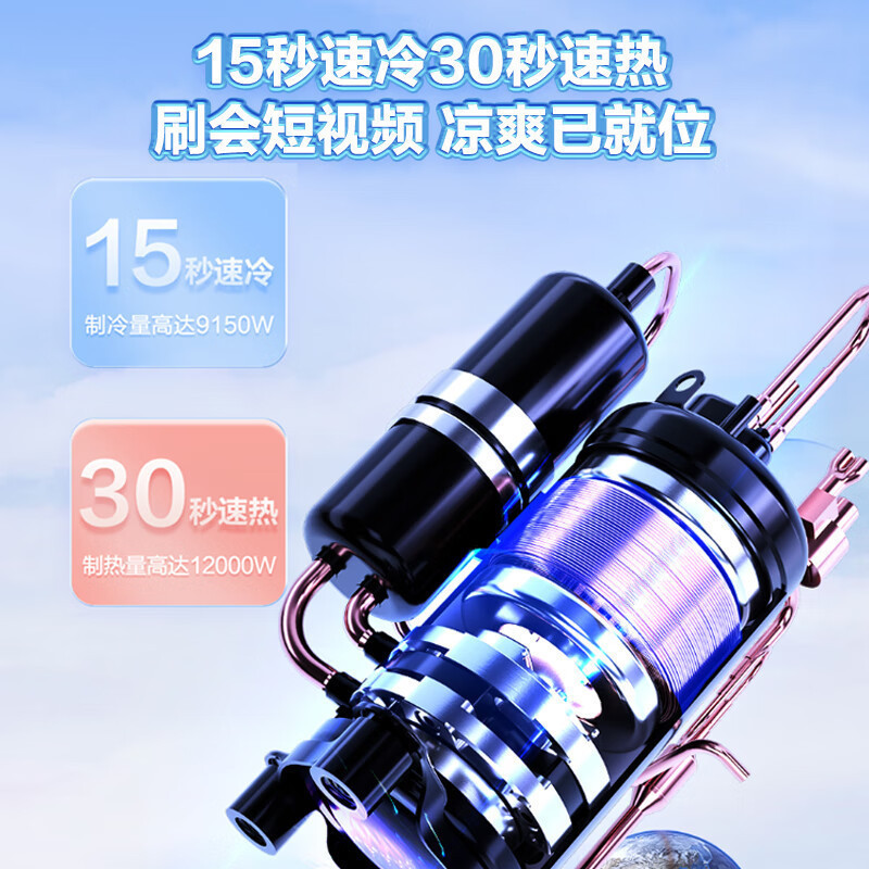 海尔智家Leader新1级3匹家用空调柜机能效除菌自清洁柜式一键舒适节能省电 KFR-72LW/02WDB81TU1套机高清大图
