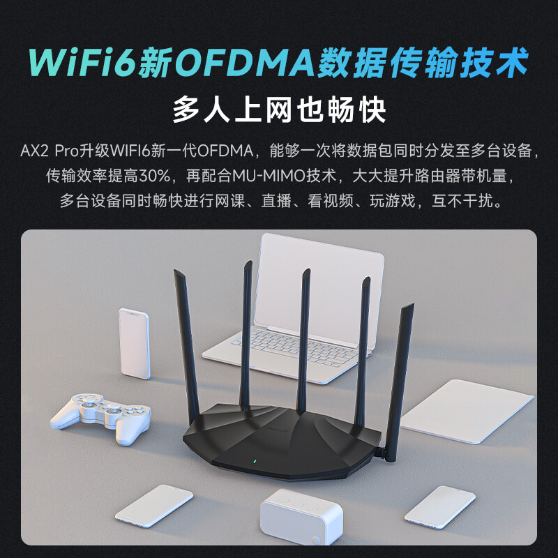 腾达(Tenda)AX2 Pro WiFi6双千兆无线路由器 5G双频 家用高速穿墙游戏路由 信号增强款高清大图