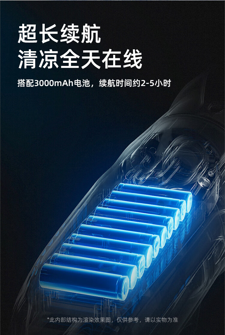 笨笨马BENBENMA橙冻冻-高速制冷风扇BF15米橙色高清大图