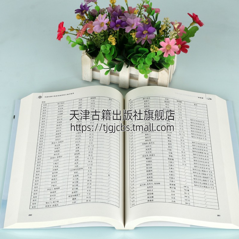 [醉染正版]民国时期万载县宗族资料汇编与整理 杨吉安著 万载县 宗族史料汇编 民国历史 文化研究书籍 全新正版 黄高清大图