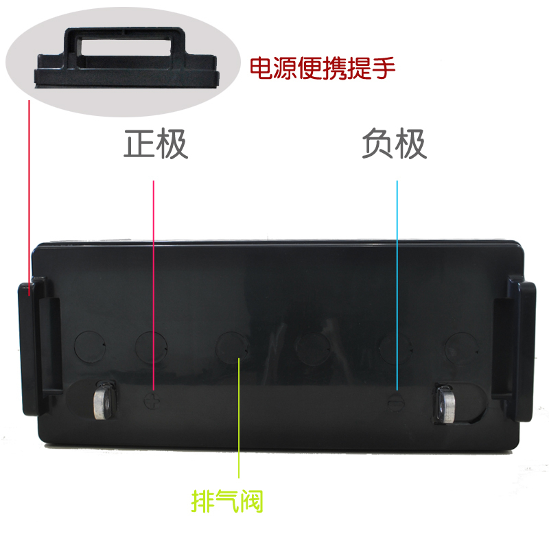 UPS主机C3KS+