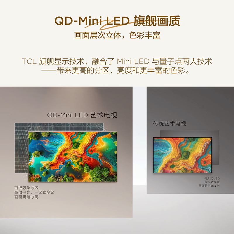 TCL 平板电视 55A400 Pro 55英寸 QD-Mini 极致美学设计 LED艺术电视 一级能效高清大图