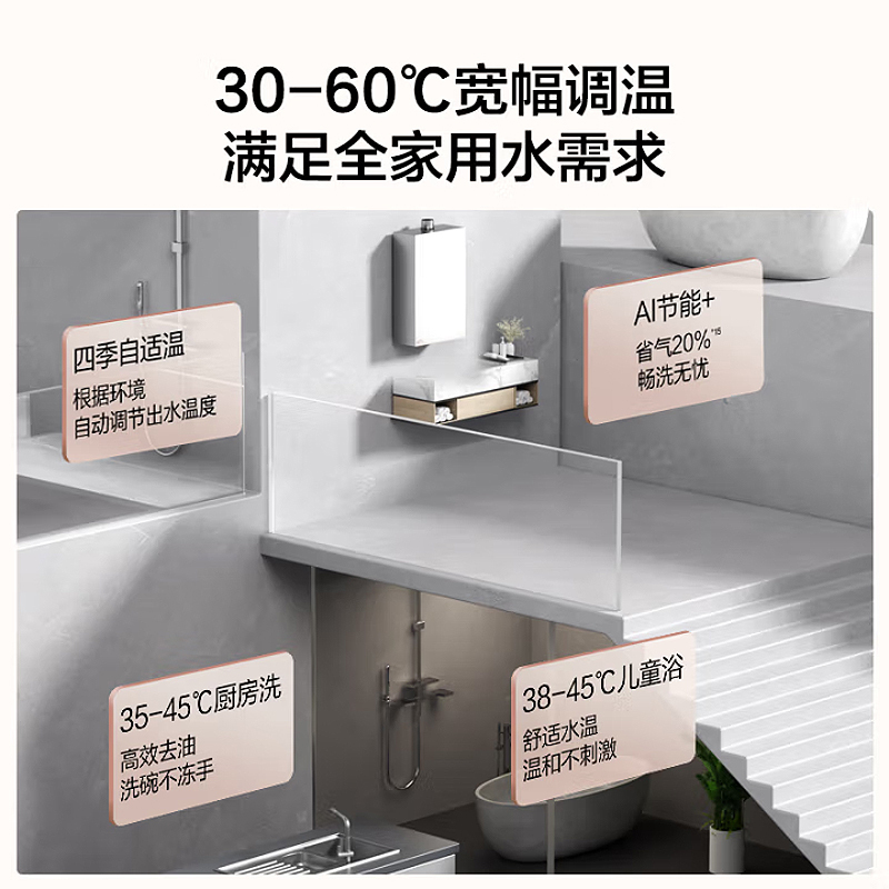 万和(Vanward)[安睡洗V9P PRO·纳米气泡洗]16升天然气燃气热水器 一级节能恒温机高清大图