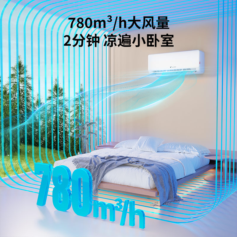 海尔智家统帅(Leader)1.5匹超一级能效超省电空调挂机变频冷暖家用空调国家补贴以旧换新KFR-35GW/LA1-1高清大图