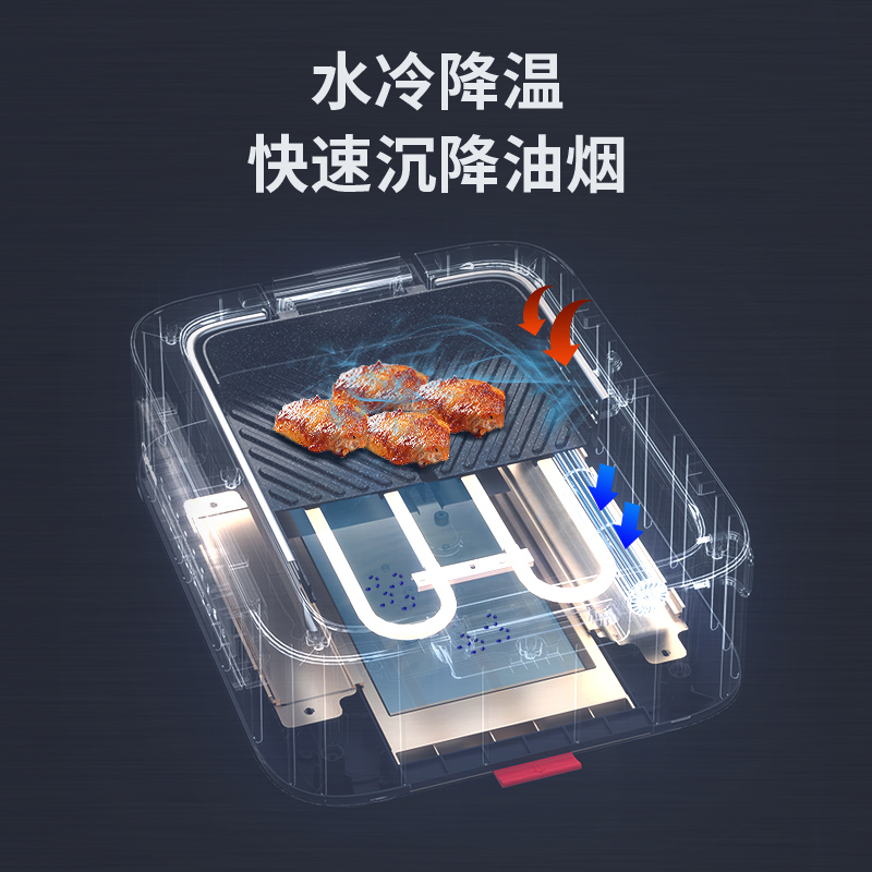 美的(Midea)电烧烤炉多功能电火锅家用少烟电烤炉烤鱼锅烤肉机烤肉烤串烧烤机 HC-12MXRC