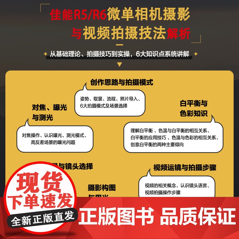 佳能R5R6摄影与视频拍摄一本通 佳能微单EOS摄影与视频拍摄技巧摄影书籍Canon单反构图微单相机摄影教程高清大图