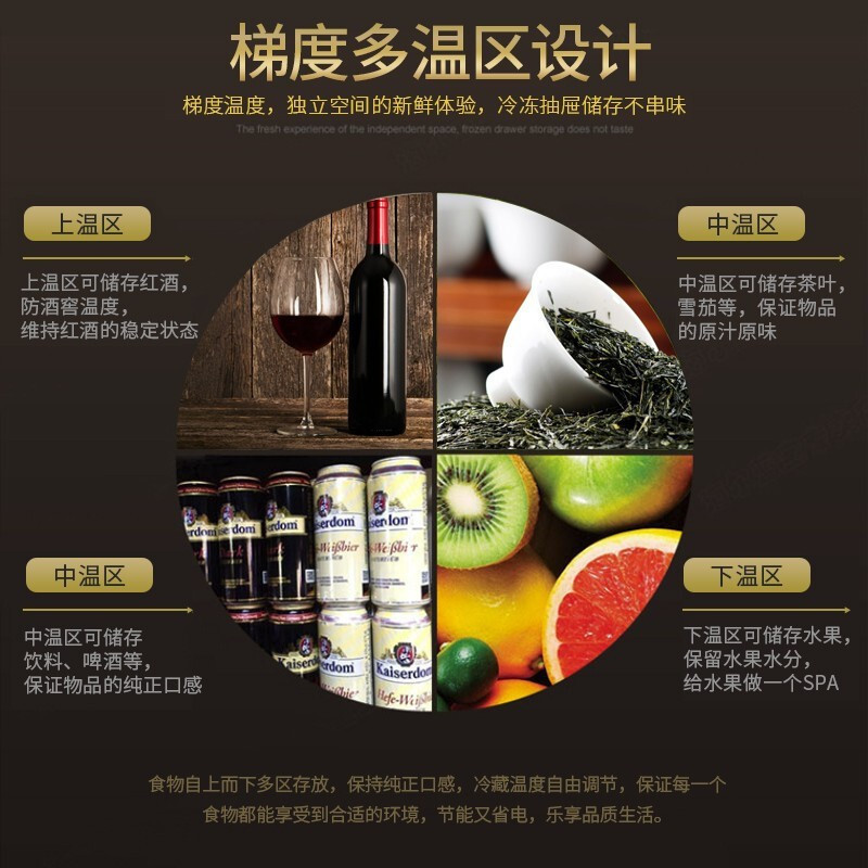 海尔(Haier)冷柜冰吧 红酒柜 高端 立式冰柜 玻璃门 家用办公室 茶叶柜 冷藏饮料展示柜 侧开门 LC-168H高清大图