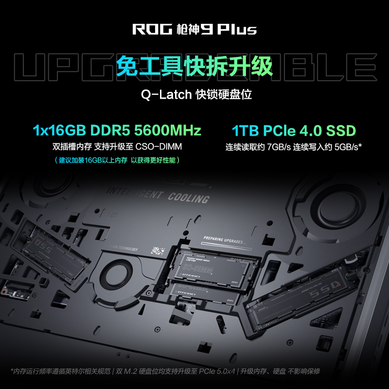 华硕(ASUS)玩家国度ROG枪神9 Plus 18英寸电竞游戏本笔记本电脑 定制(Ultra 9 275HX RTX5070Ti 32G+2T 2.5K 240Hz 黑色)高清大图