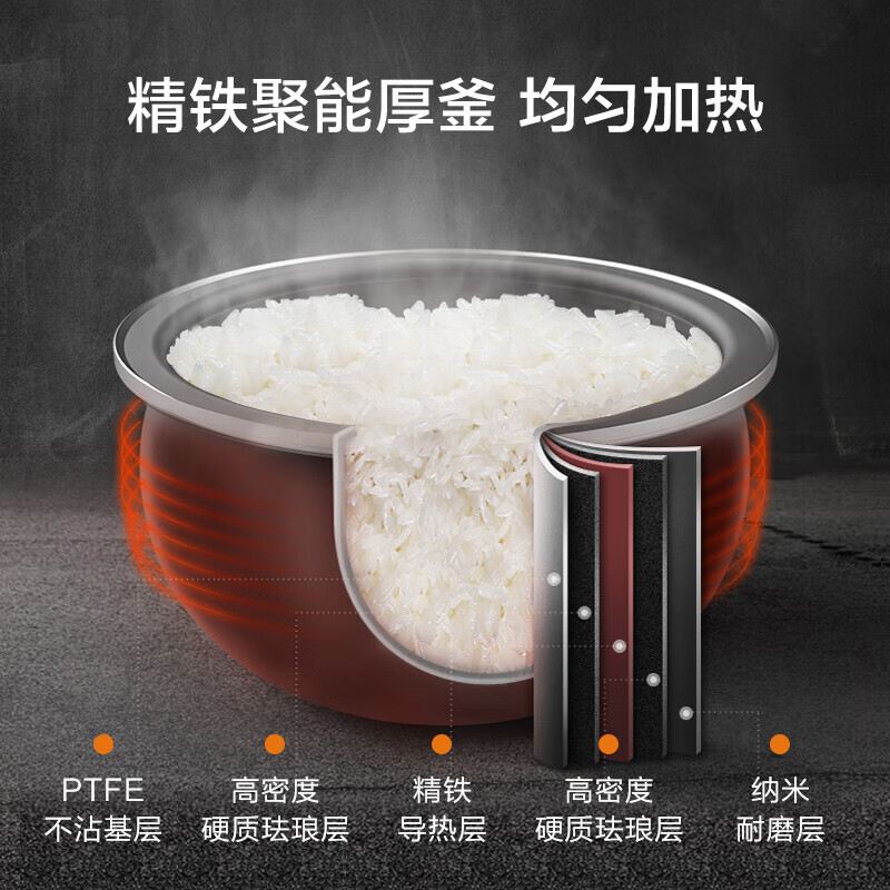 苏泊尔(SUPOR) 电饭煲家用4L电饭锅IH电磁加热精铁球釜24h智能预约触摸操控 SF40HC650高清大图