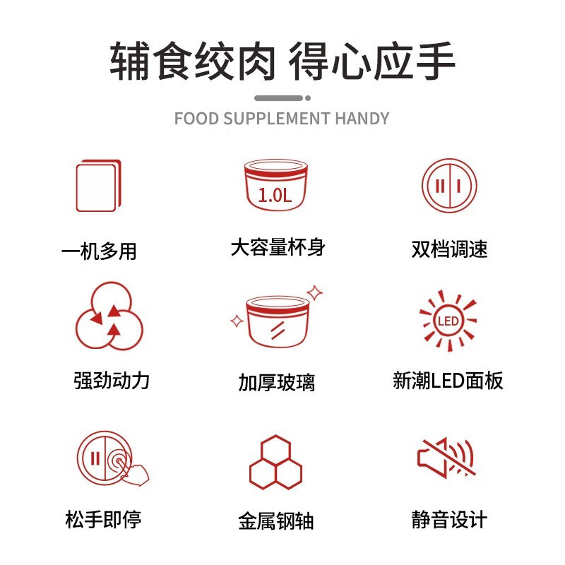 WMF福腾宝 迷你绞肉机辅食搅拌机不锈钢多功能料理机绞馅机碎肉机切菜搅拌机切蔬机旋风绞肉机1L高清大图