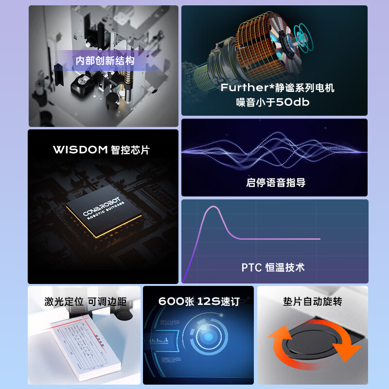 得力 14667 财务装订机 升级款600页自动财务凭证装订机(白)高清大图