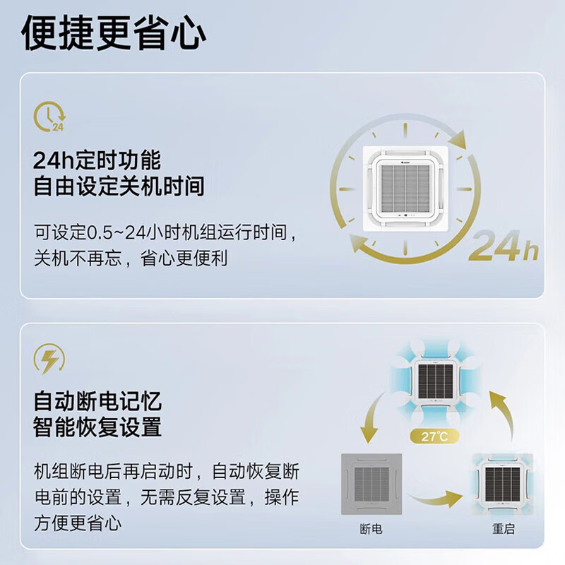 格力 KFR-120TW/(12550S)NhCaf-3一价全包(包12米铜管)中央空调 天花机5匹3级定频冷暖380V