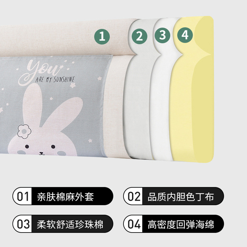 添福运 棉麻床头靠垫榻榻米贴墙软包双人大靠背免洗床头罩北欧自粘靠背床头软包双人榻榻米棉麻靠垫实木床靠垫定制高清大图