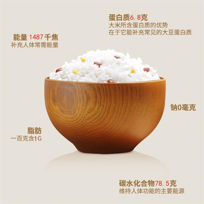 北大荒(BEIDAHUANG) 四季香长粒香米5kg高清大图