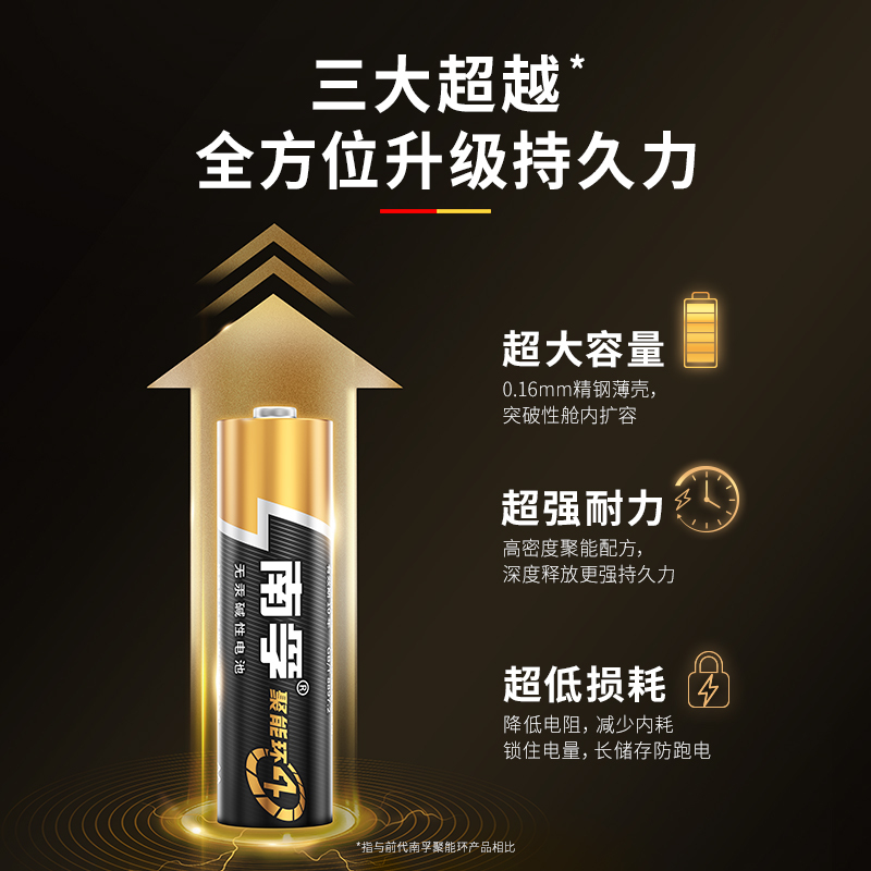 南孚nanfu5号6粒7号4粒聚能环4代碱性干电池