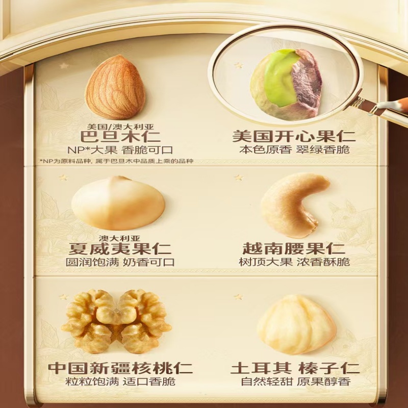 三只松鼠纯坚果鉴赏装750g共30包 每日坚果混合坚果零食大礼包高清大图