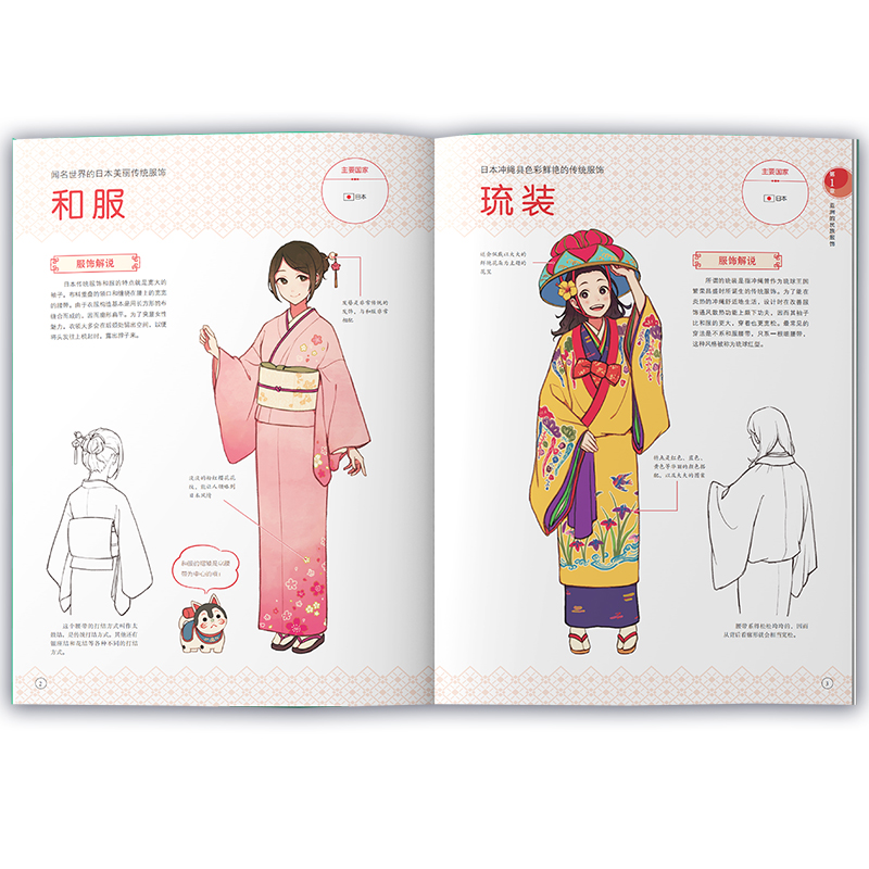 [正版]赠特典海报亚洲奇幻女子图鉴 Pixiv人气插画师红木春个人插画集角色设定绘画技法书游戏动漫画册复古美少女水彩教高清大图