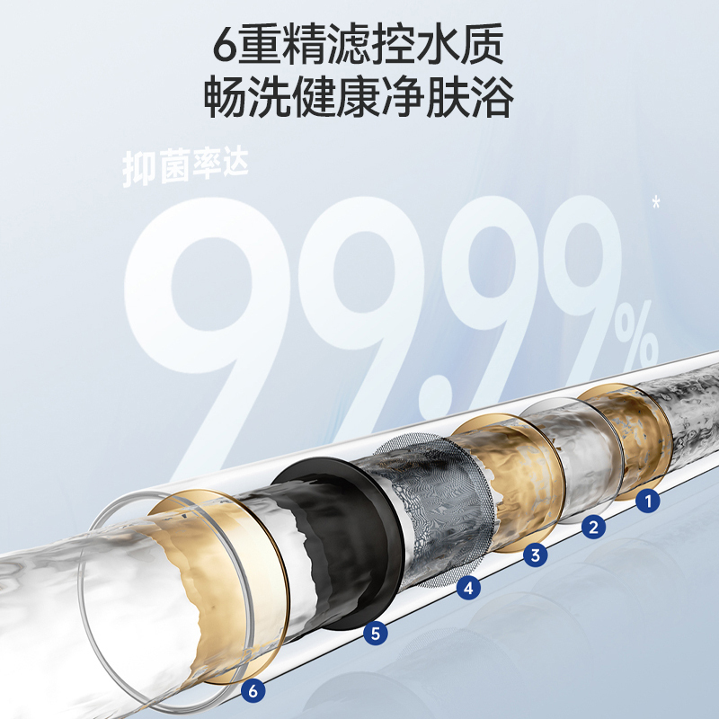 万和[小宇宙A3 PRO]14升燃气热水器天然气4A级恒温 多维安全防护 低水压启动智能氧护JSQ27-14A3 PRO高清大图