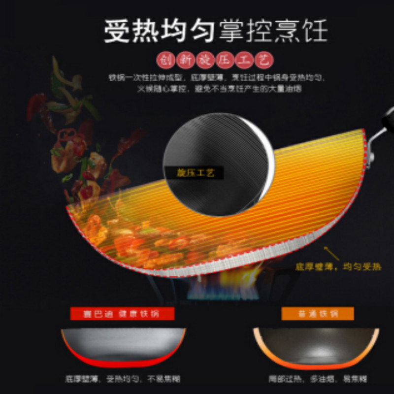 Sabatier赛巴迪中式麦饭石不粘炒锅30cm