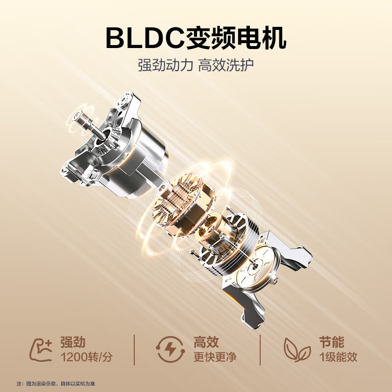 海尔(Haier)初色系列 变频 滚筒洗衣机 超薄 巴氏除菌 1.1洗净比 MATE2S升级款 XQG100-606H高清大图