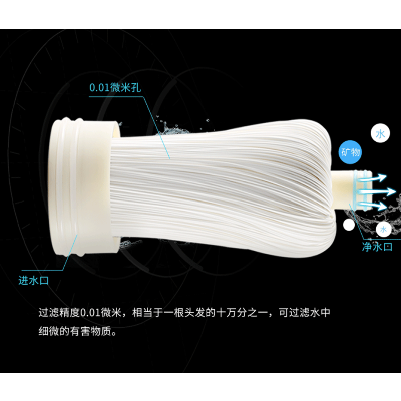 碧水源家用直饮净水器厨房大通量管道式超滤中央净水机U409-2000