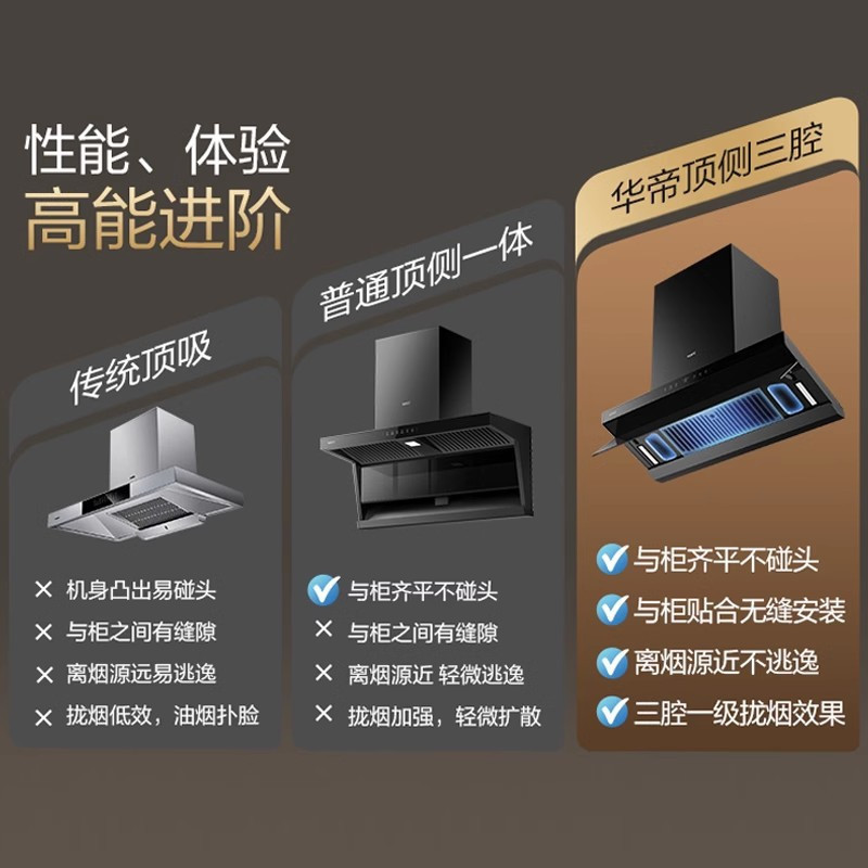 [国补]华帝(vatti)S55抽油烟机超薄欧式顶吸顶侧一体变频烟灶联动27风量大吸力自动清洗 i11S55