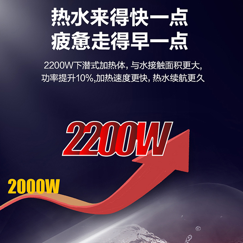 Haier/海尔电热水器60升 EC6001-PM1 2200W速热 金刚三层胆 安全防电墙 M式新鲜注水