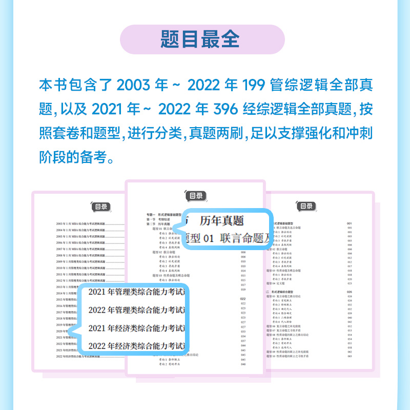 2025李焕逻辑历年真题[] [正版]新版李焕2025考研管理类联考李焕逻辑历年真题 mbampacc 396经济类高清大图