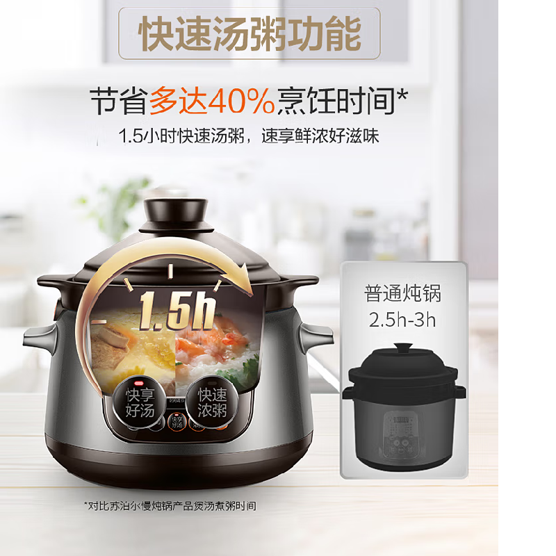 苏泊尔(SUPOR)电炖锅TG30YC5 3L高清大图