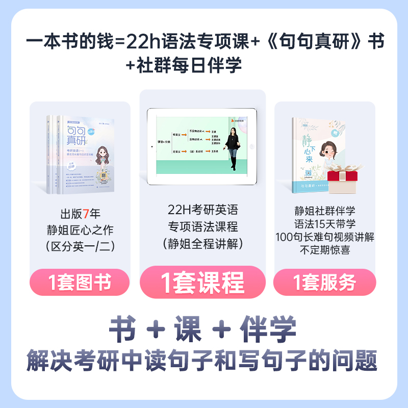新版2023考研英语句句真研英语一英语二田静语法及长难句应试全攻略长难句分析搭恋练有词汇恋词阅高清大图